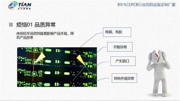 PCB問(wèn)題