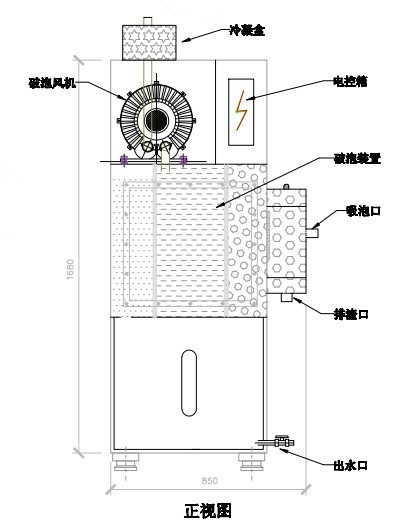 除泡機(jī)內(nèi)部結(jié)構(gòu)圖